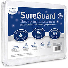 Load image into Gallery viewer, Queen Size SureGuard Box Spring Encasement - 100% Waterproof, Bed Bug Proof, Hypoallergenic - Premium Zippered Six-Sided Cover
