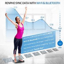 Load image into Gallery viewer, RENPHO Premium Wi-Fi Bluetooth Scale Smart Digital Bathroom Weight BMI Body Fat Scale Tracks 13 Metrics, Wireless Body Composition Analysis &amp; Health Monitor with ITO Coating Technology, Dark Blue
