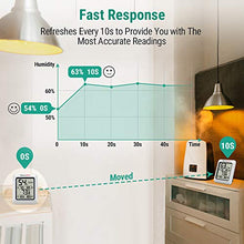 Load image into Gallery viewer, ThermoPro TP50 Digital Hygrometer Indoor Thermometer Room Thermometer and Humidity Gauge with Temperature Humidity Monitor
