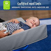 Load image into Gallery viewer, ECR4Kids Ultra-Soft Daycare Baby and Infant Contoured Changing Pad, Non-Slip Bottom, Built-in Handle Easy to Transport Travel - Primary, Assorted, (Model: ELR-029)
