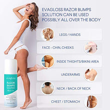 Load image into Gallery viewer, Evagloss Razor Bumps Solution- After Shave Repair Serum for Ingrown Hairs and Razor Burns, Roll-On for Men and Women -100g
