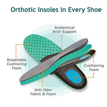 Load image into Gallery viewer, Orthofeet Proven Bunions Plantar Fasciitis Relief. Extended Widths. Orthopedic Diabetic Women's Closed Toe Sandals Laguna
