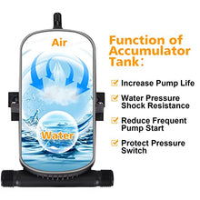 Load image into Gallery viewer, Lucosobie Pre-Pressurized Accumulator Tank, 8.54”x 5.4”x 4.72”, RV Accumulator Tank, Sturdy and Easy to Install, Black
