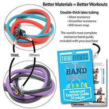 Load image into Gallery viewer, TRIBE PREMIUM Resistance Bands Set for Exercise, Workout Bands for Men with Fitness Tension Bands, Handles, Door Anchor, Ankle Straps, Carry Bag &amp; Advanced eBook - Strength Training, Home Gym &amp; More!!
