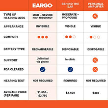 Load image into Gallery viewer, EARGO Neo Hearing Aid - Virtually Invisible, Rechargeable, Professional-Grade Hearing Aid - Delivered to Your Doorstep - No in-Person Visit Needed
