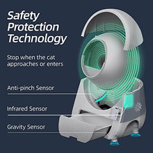 Load image into Gallery viewer, Catlink Self Cleaning Cat Litter Box, with 4 Pcs Clumping Cat Litter, Double Odor Removal, Extra Large Automatic Cat Litter Box, Scoop-Free Covered Cat Robot Litter Box for Cat (Version Young)
