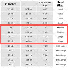 Load image into Gallery viewer, Icebox Knitting Dohm Otto Coal Winter Wool Hat Skull Cap Beanie for Men and Women, Medium-Large
