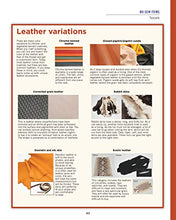 Load image into Gallery viewer, Leather Crafting Starter Book: Tools, Techniques, and 16 Step-by-Step Projects for Beginners (Fox Chapel Publishing) Learn the Basics and Start Making Wallets, Cases, Covers, Bags, Moccasins, &amp; More
