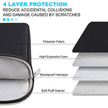 Load image into Gallery viewer, Lacdo 14 Inch Laptop Sleeve Computer Case Portable Bag for Dell Inspiron 14 5481 / HP Stream 14" / Acer Spin 3 / ASUS L402YA / HP Acer Chromebook 14, S330 / Flex 14 Notebook, Water-Resistant, Black
