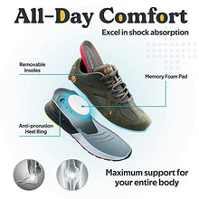Load image into Gallery viewer, Extra Wide Walking Shoes for Men Wide Width Sneakers for Flat Feet Arch Fit Heel Pain Relief - Rebound Core (7 X-Wide, Army Green)

