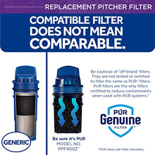 Load image into Gallery viewer, PUR Water Pitcher Replacement Filter, 2 Count (Pack of 1), Blue
