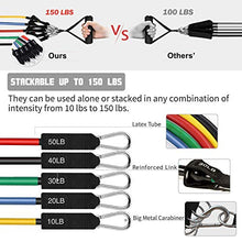Load image into Gallery viewer, Fitness Insanity Resistance Bands Set - 5-Piece Exercise Bands - Portable Home Gym Accessories - Stackable Up to 150 lbs. - Perfect Muscle Builder for Arms, Back, Leg, Chest, Belly, Glutes

