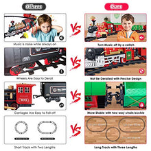 Load image into Gallery viewer, iBaseToy Christmas Train Set with Controllable Sound &amp; Light, Battery Powered Train for Christmas Tree, kids Train Toy Set with 52"Railway Track &amp; 4 Cars, Gift for 3 4 5 6 Year Old Boys Girls Toddlers
