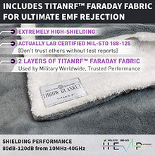 Load image into Gallery viewer, Mission Darkness TitanRF Radiation Shielding Throw Blanket - 50" x 60" (127cm x 152cm) Ultra-Soft Reversible Gray and White Design with EMF Radiation Protection
