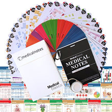 Load image into Gallery viewer, Medical Notes 67 Medical Reference Cards (3.5" x 5" Cards) for Internal Medicine, Surgery, Anesthesia, OBGYN, Pediatrics, Neurology, and Psychiatry - Waterproof Full Color cards
