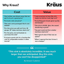 Load image into Gallery viewer, Kraus 32" Undermount Kitchen Sink | KHU100-32
