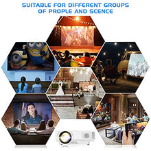 Load image into Gallery viewer, Projector with WiFi, 2021 Upgrade 7500L [100" Projector Screen Included] Projector for Outdoor Movies, Supports 1080P Synchronize Smartphone Screen by WiFi/USB Cable for Home Entertainment
