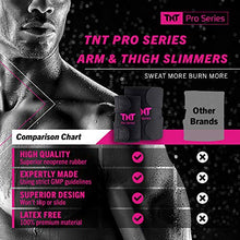 Load image into Gallery viewer, Arm Trimmers &amp; Thigh Trimmer for Women &amp; Men for Arm Slimming - Arm Slimmers &amp; Thigh Sweat Bands for Women - Arm and Thigh Trimmers for Weight Loss - Sweat Belt &amp; Body Wraps for Weight Loss
