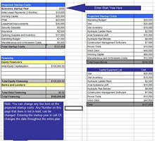 Load image into Gallery viewer, Car Parts Store Business Plan - MS Word/Excel

