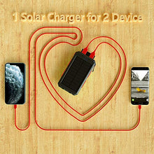 Load image into Gallery viewer, Solar Charger 20000mAh, BENFISS Ultra-Portable Durable Solar Power Bank with 2 USB Output 2 LED Flashlight and Compass, Waterproof Solar Battery Pack for Outdoor Activities/Emergency (Red)
