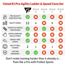 Load image into Gallery viewer, Pro Agility Ladder and Cones - 15 ft Fixed-Rung Speed Ladder with 12 Disc Cones for Soccer, Football, Sports, Exercise, Workout, Footwork Training - Includes 4 Stakes, Heavy Duty Carry Bag (Yellow)
