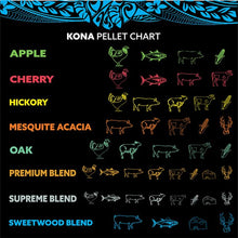 Load image into Gallery viewer, Kona Wood Pellets All Variety Pack, Intended for Ninja Woodfire Outdoor Grill, 8, 1lb Resealable Bags
