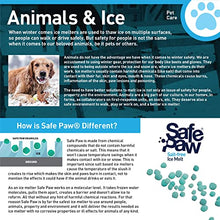Load image into Gallery viewer, Safe Paw, Dog/Child/Plant Pet Safe Ice Melt with Traction Agent, 8lb, 100% Salt-Free/Chloride-Free, Non-Toxic, Vet Approved, No Concrete Damage, Fast Acting, Lasts 3X Longer
