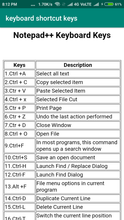 Load image into Gallery viewer, computer keyboard shortcut keys
