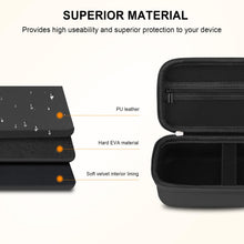 Load image into Gallery viewer, Elonbo Carrying Case for Portable Handheld Inhaler Nebulizer Machine for Adults and Kids, Asthma Inhaler Travel Case, Handheld Mesh Atomizer Machine Holder, Inhaler Spacer Bag, Black. CASE ONLY
