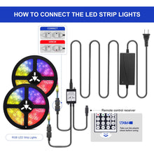 Load image into Gallery viewer, ShinePick Led Strip Lights 32.8ft Waterproof SMD 5050 150LEDs Light Strips Kit with 44 Keys Remote Controller and 12V Power Supply(2 Pack 16.4ft)
