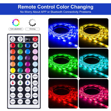 Load image into Gallery viewer, ShinePick Led Strip Lights 32.8ft Waterproof SMD 5050 150LEDs Light Strips Kit with 44 Keys Remote Controller and 12V Power Supply(2 Pack 16.4ft)
