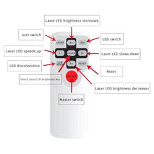 Load image into Gallery viewer, LED EU Plug Starry Star Sky Projector Colorful Night Light
