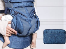 Load image into Gallery viewer, Adjustable 0-36M Ergonomic Baby Carriers Backpack Portable Baby Sling Wrap Cotton OMNI 360 Infant Newborn Kangaroo Bag Hipseat
