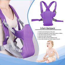 Load image into Gallery viewer, Portable Ergonomic Baby Carrier Backpack Sling Wrap Cotton Toddler Infant Newborn Supply Front Back Type Adjustable Safety Strap
